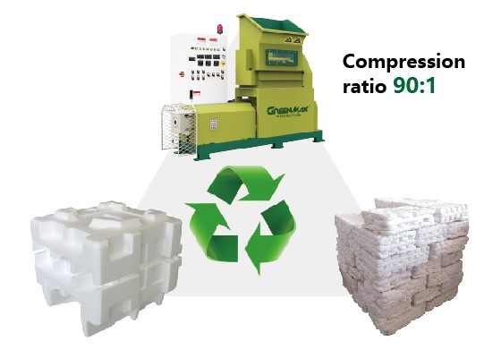 Polyfoam Recycling Made Simple with GREENMAX Foam Densifier